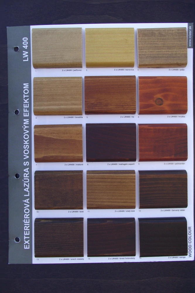 LW8 - Lazúra IMPREGNAČNÁ (napúšťadlo) – RAL / NCS / Sikkens